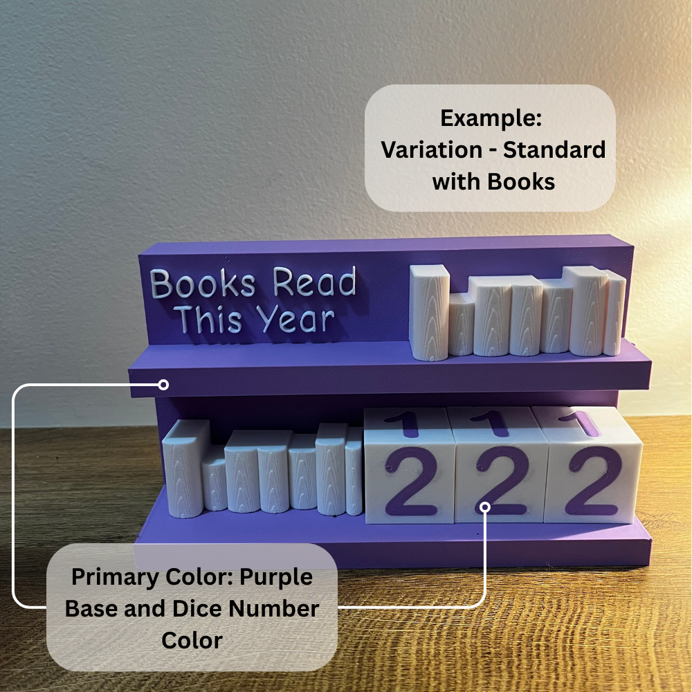 Books Read Counter: Bookworm Decor with Dice - Track Reading: Counter with White Books and Grim holding a Book